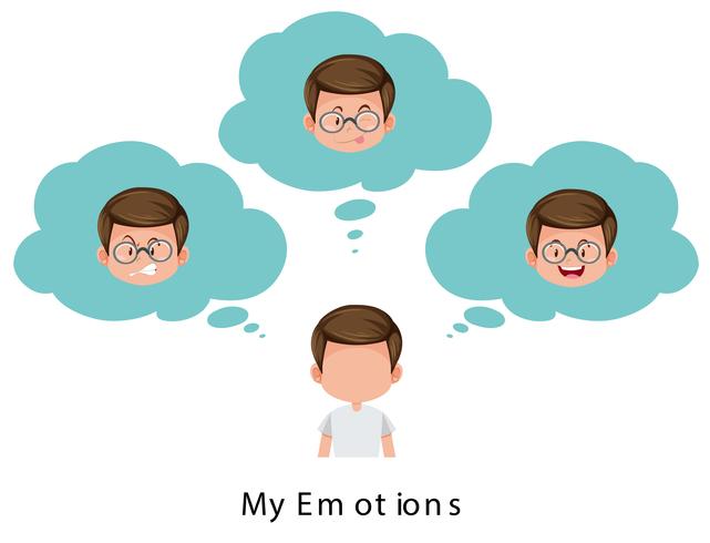 Template of Emotions Poster vector
