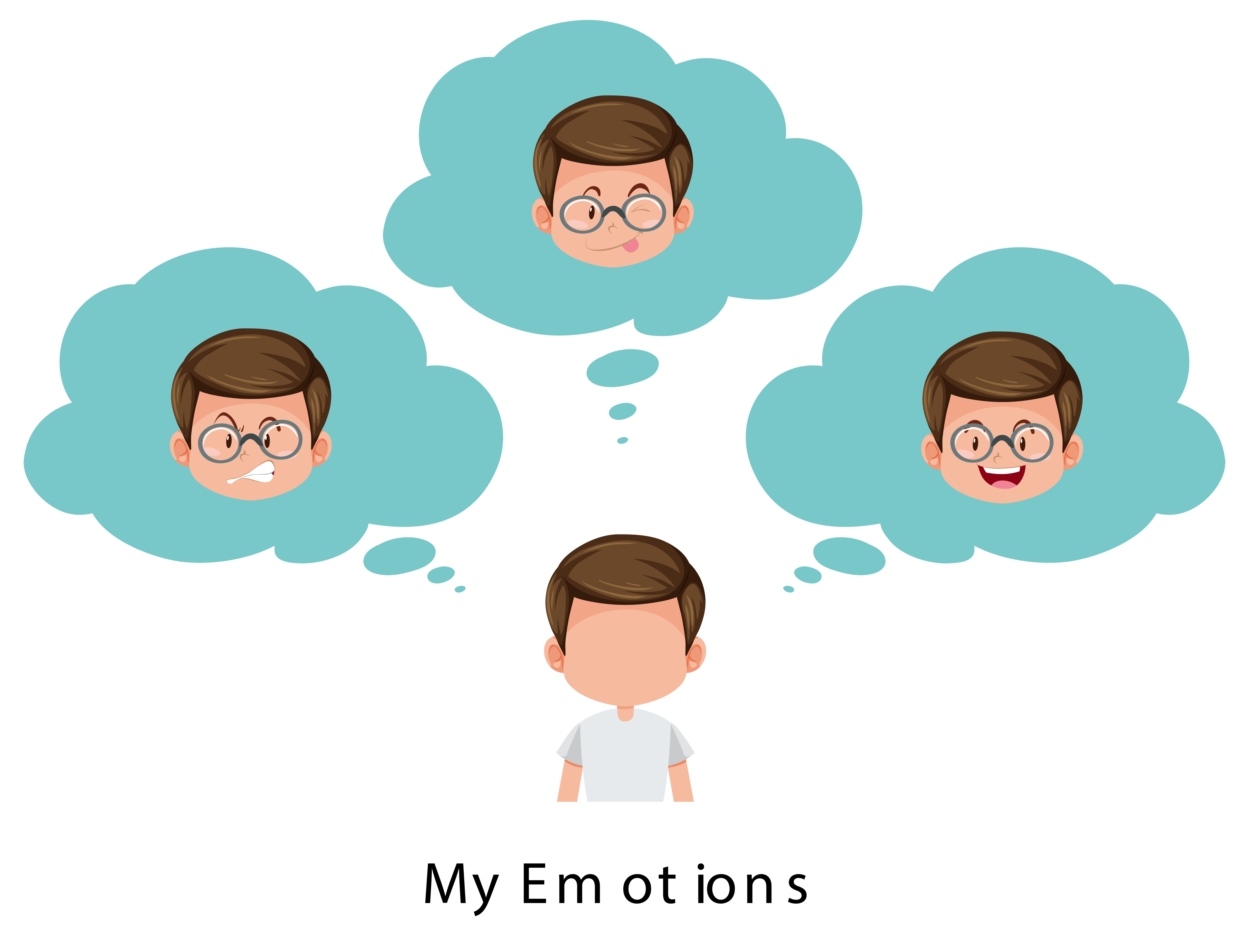 picture Abc Emotions Template harrison group