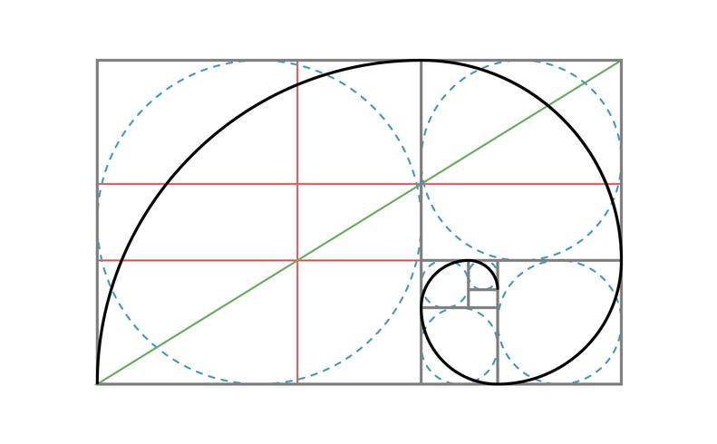 Golden Ratio Vector plantilla de diseño