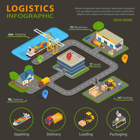 Conjunto de infografía logística. vector