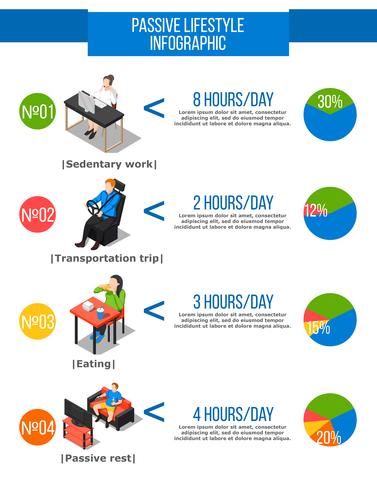 Sedentary Life Mode Infogaphics vector