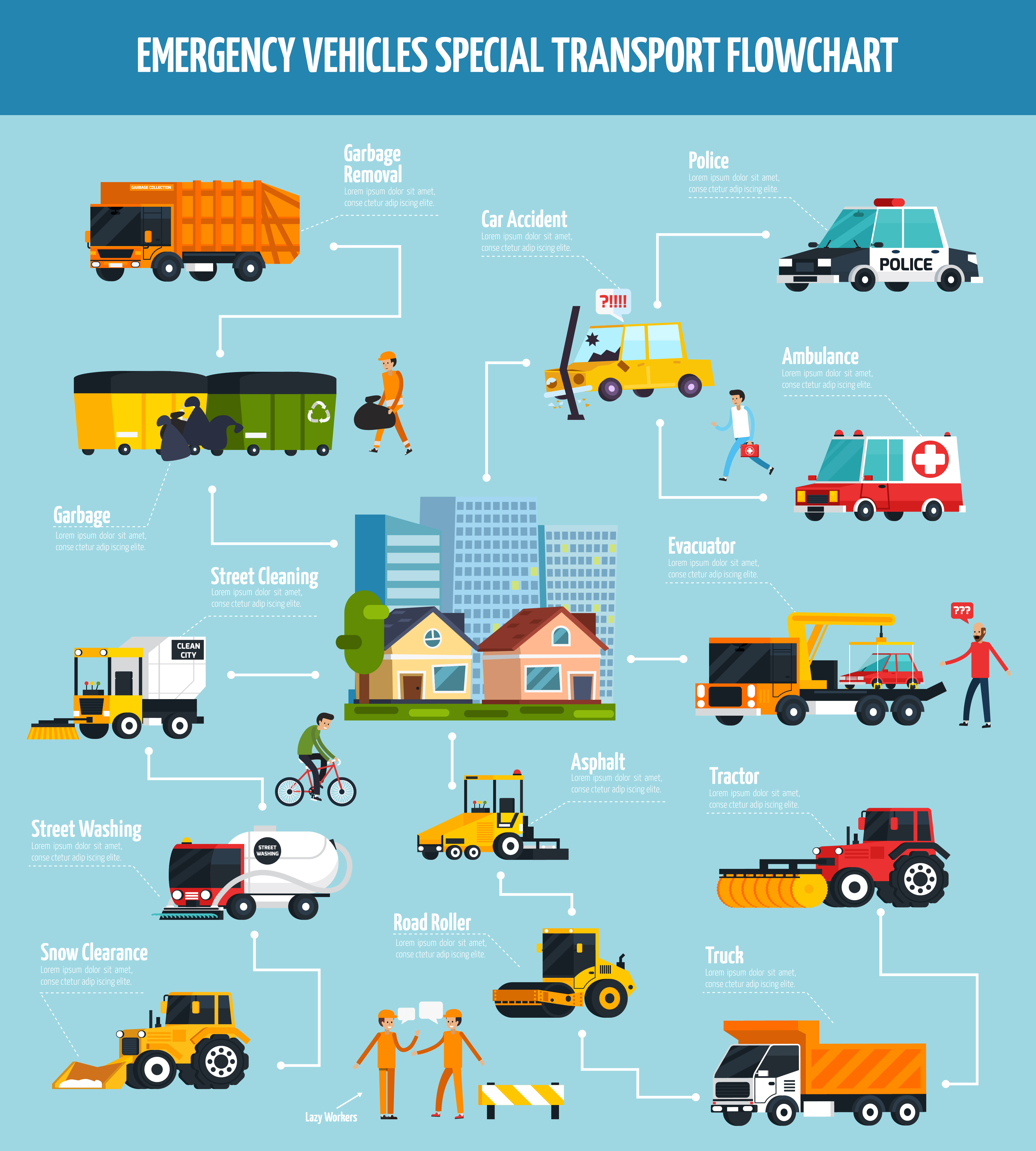 Municipal Services Flat Flowchart Download Free Vectors Municipal Services Flat Flowchart Download Free Vectors
