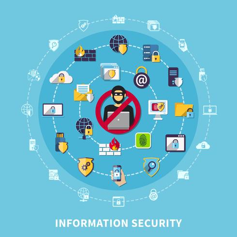 Composición de seguridad de la información vector