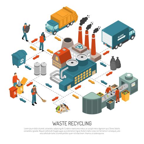 Concepto de reciclaje de basura isométrica vector