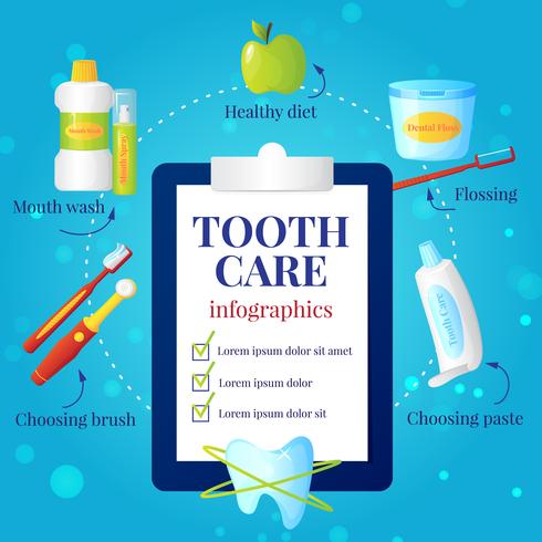 Dental Care Infographic Set  vector