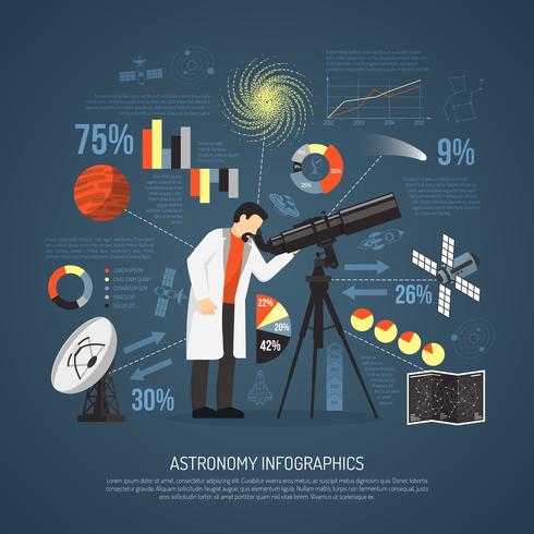 Diseño plano de la infografía de la astronomía vector