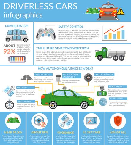 Coche sin conductor Infografía de vehículo autónomo vector