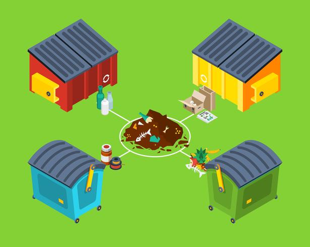 Waste Management Isometric Poster vector