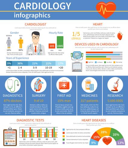 Cardiology Flat Infographics vector