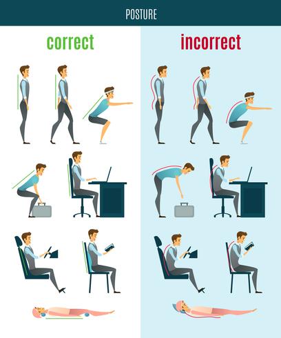 Correct And Incorrect Posture Flat Icons vector