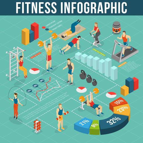 Set de infografía de fitness vector