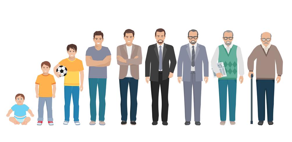 Todo el conjunto de hombres de generación de edad vector