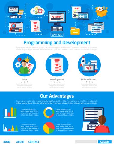 Programación y plantilla de publicidad de desarrollo de aplicaciones vector