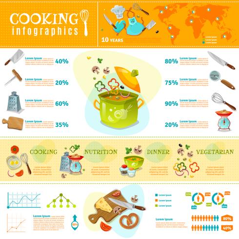 Infografía de cocina diseño plano vector