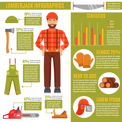 Leñador y herramientas de trabajo infografías vector