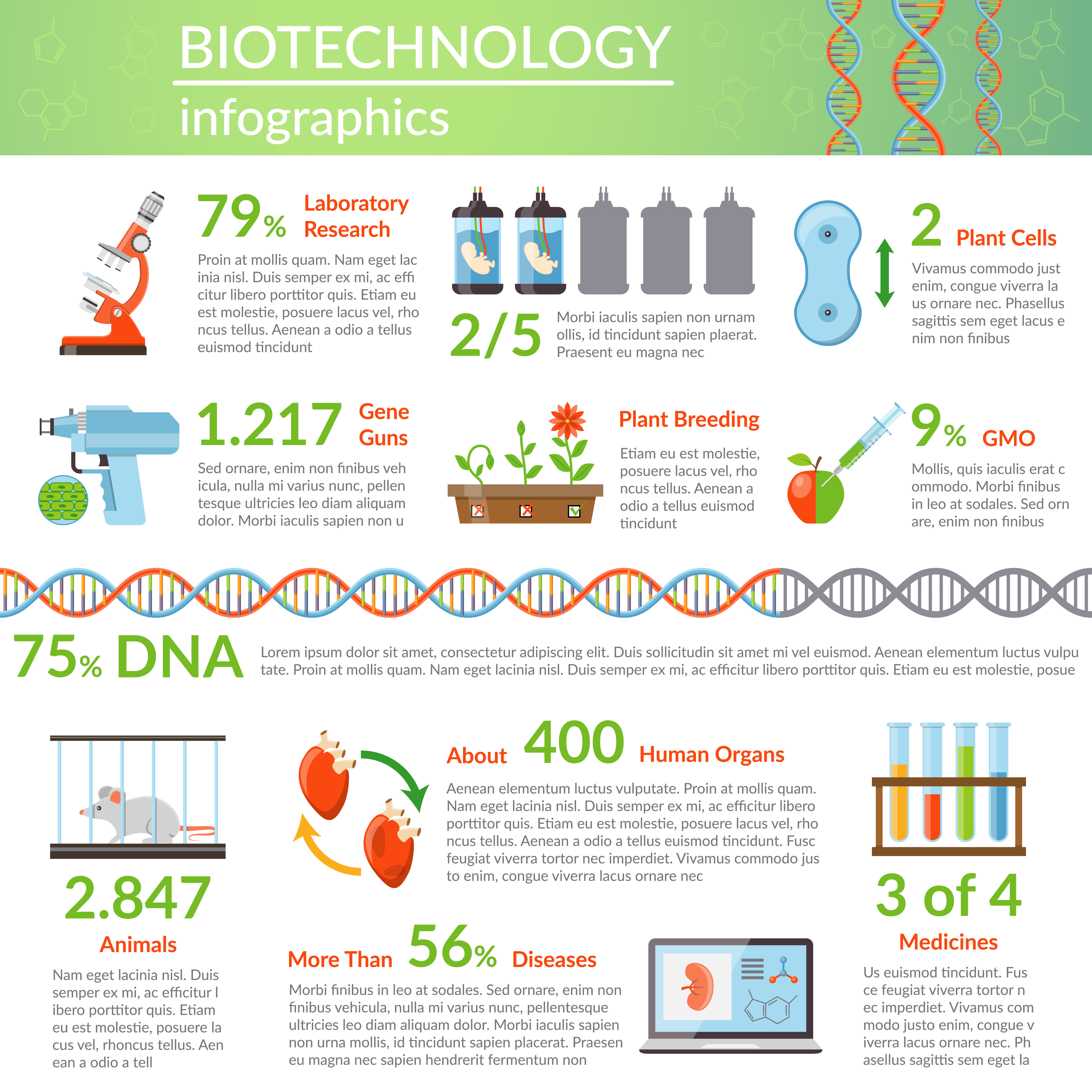 Biotechnology And Infographics 477350 Vector Art at Vecteezy