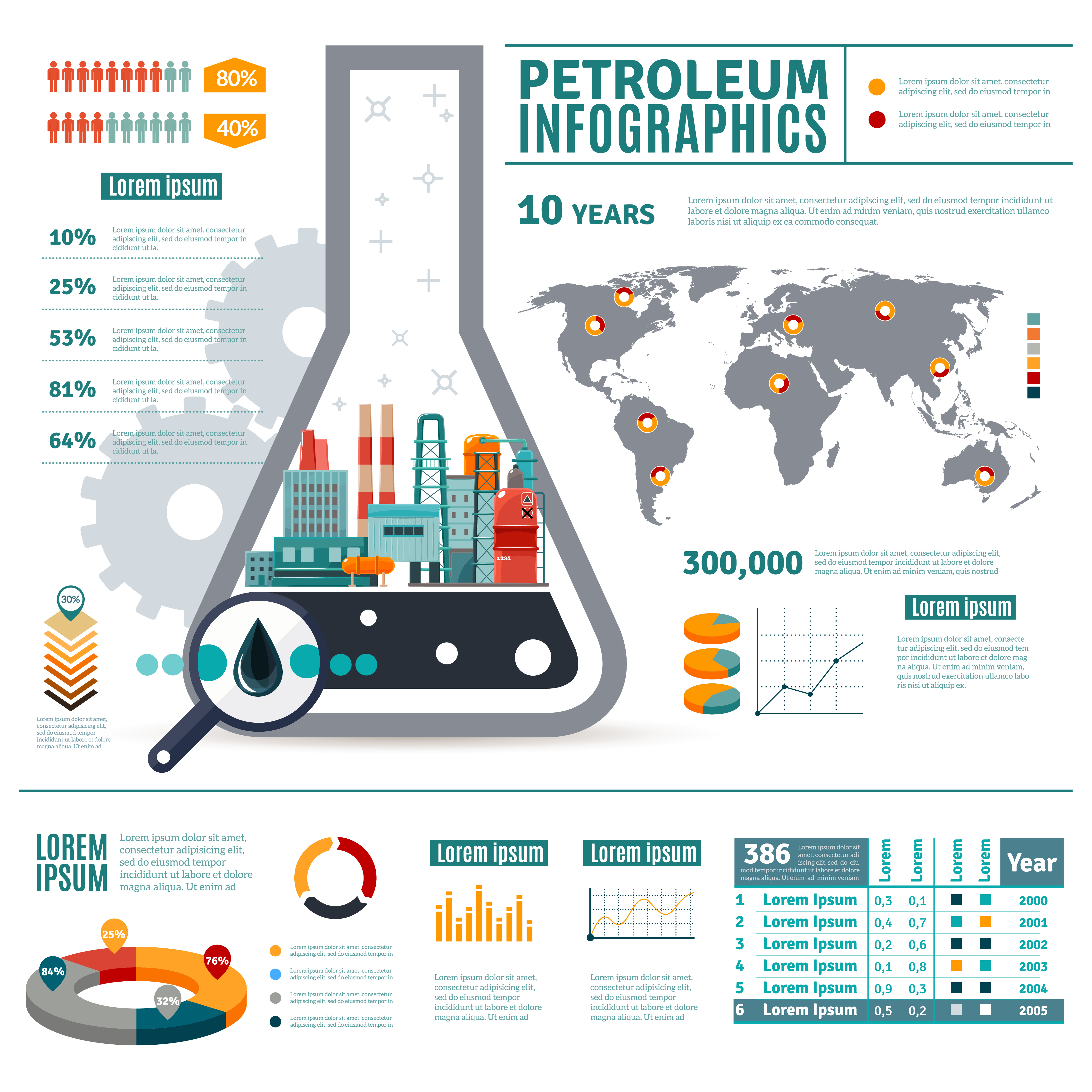 Petroleum Industry Infographics 477513 Vector Art at Vecteezy