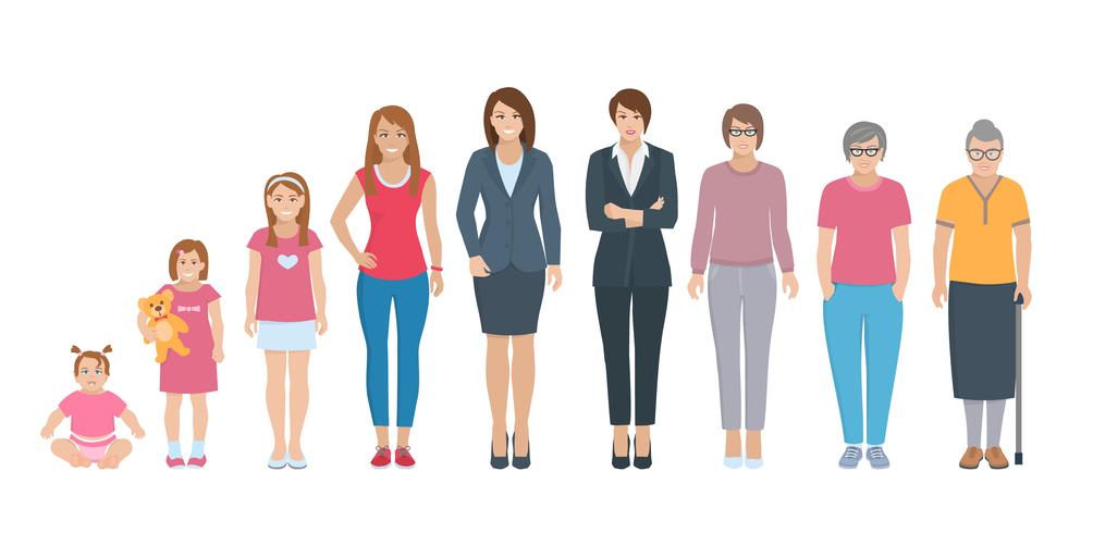 Conjunto de mujeres de todas las edades. vector