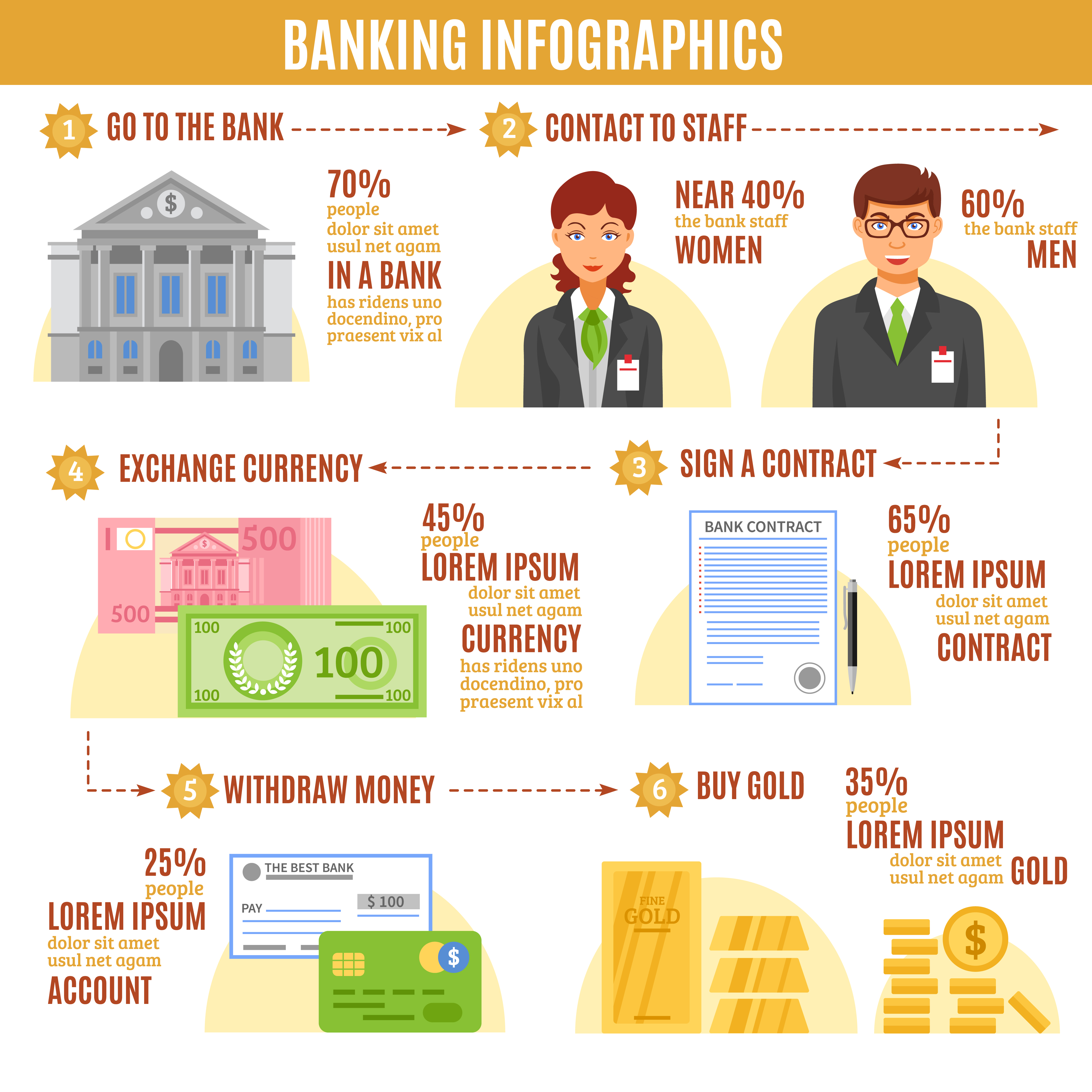Banking Infographics Flat Template 477634 Vector Art At Vecteezy banking-infographics-flat-template-477634-vector-art-at-vecteezy