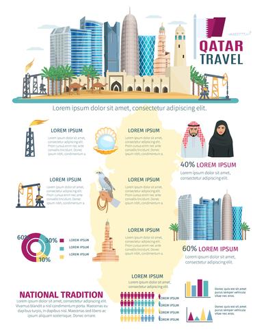 Qatar Infographics set vector