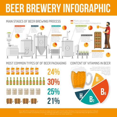 Brewery Infographic Set  vector