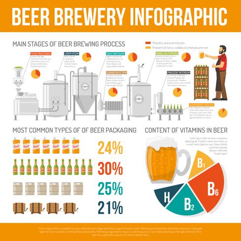 Cervecería Infografía Set vector