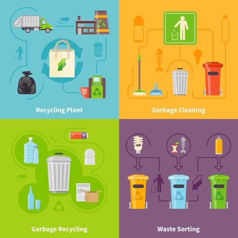 Conjunto de iconos de concepto de reciclaje de basura vector