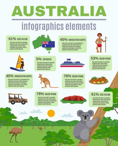 Elementos infográficos de Australia vector