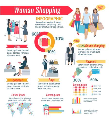 Infografía de compras de mujer vector