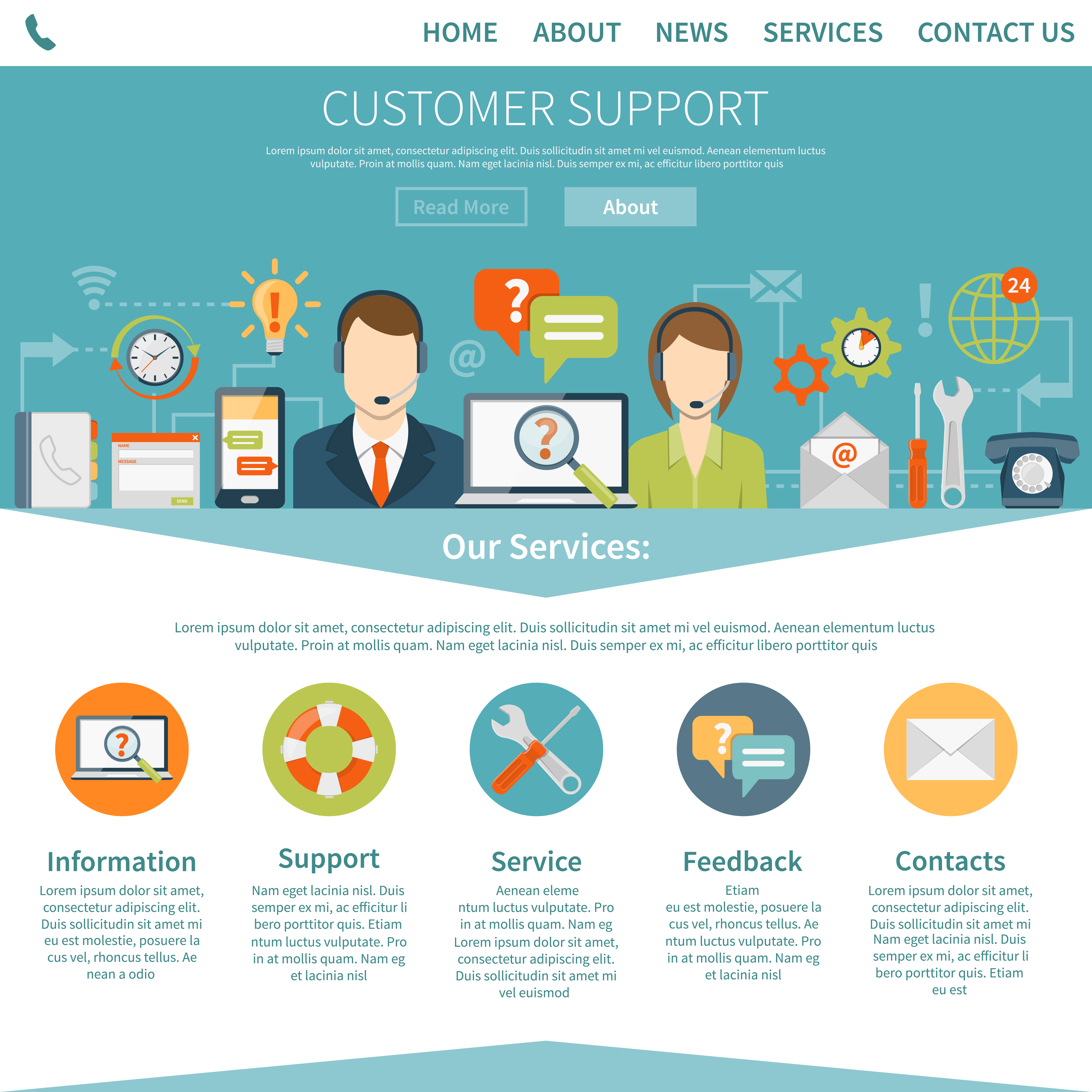 Contact Us Customer Support Page 478000 Vector Art at Vecteezy