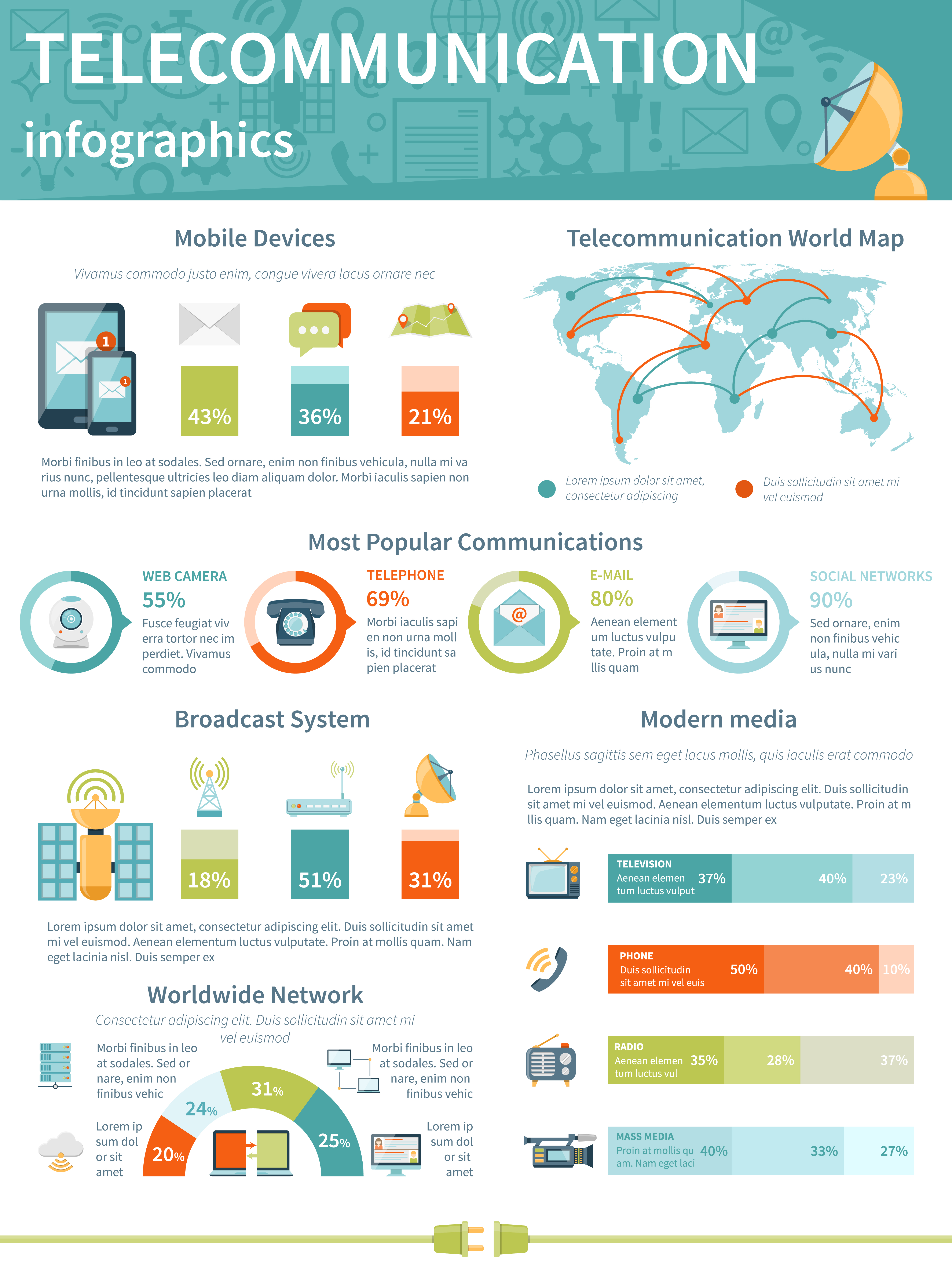 Telecommunication Infographics Layout - Download Free ... satellite dish connection diagram 