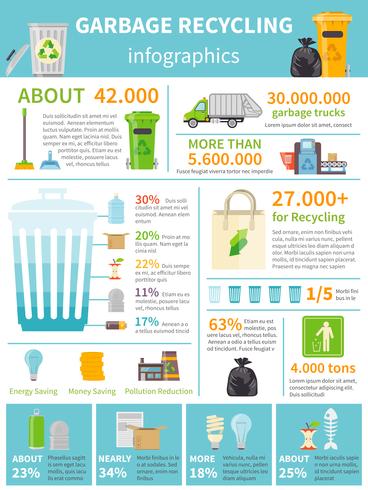 Conjunto de infografía de reciclaje de basura vector