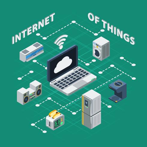 Internet De Las Cosas Isométricas vector