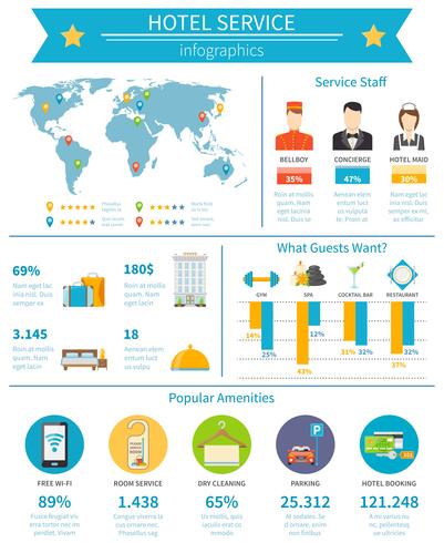 Hotel Service Infographic Set  vector