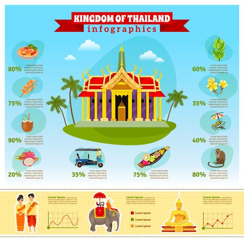 Thailand Infographic With Charts vector