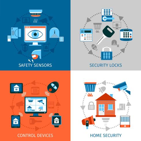 Conjunto de iconos de concepto de seguridad en el hogar vector