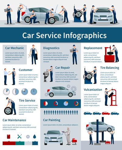 Servicio de coche infografía cartel vector