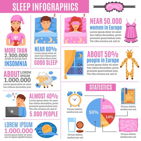 Cartel de infografía plana de sueño saludable vector