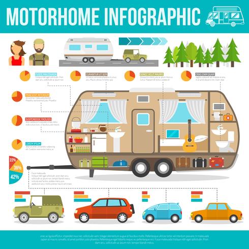 Conjunto de infografía vehículo recreativo vector