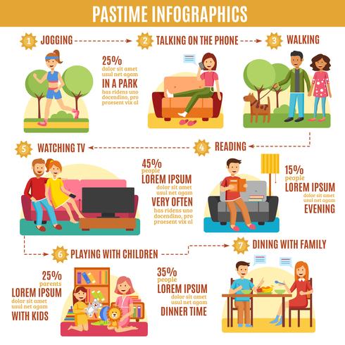 Pastime Infographics Diagram vector