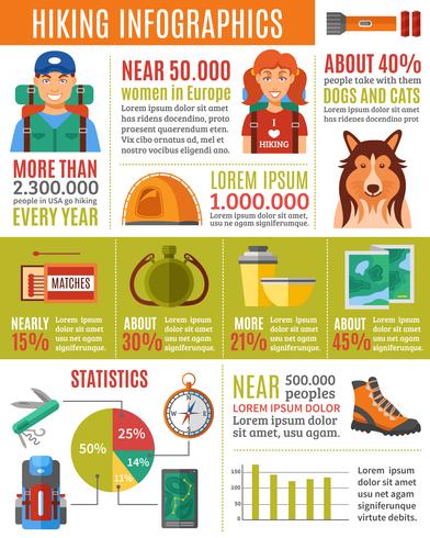 Hiking infographics set vector