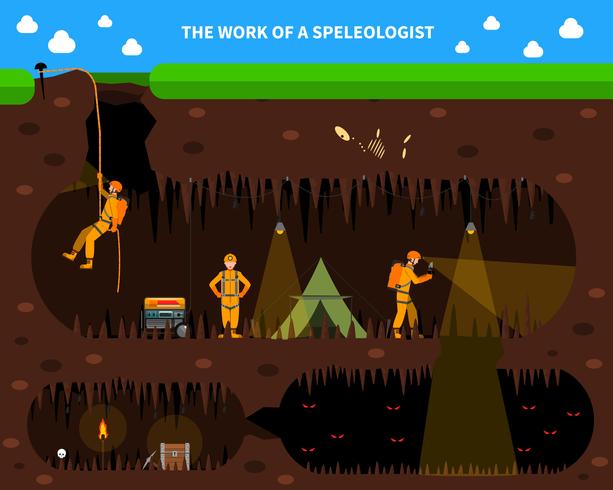 Speleologists Cave Exploration Flat Background Banner vector