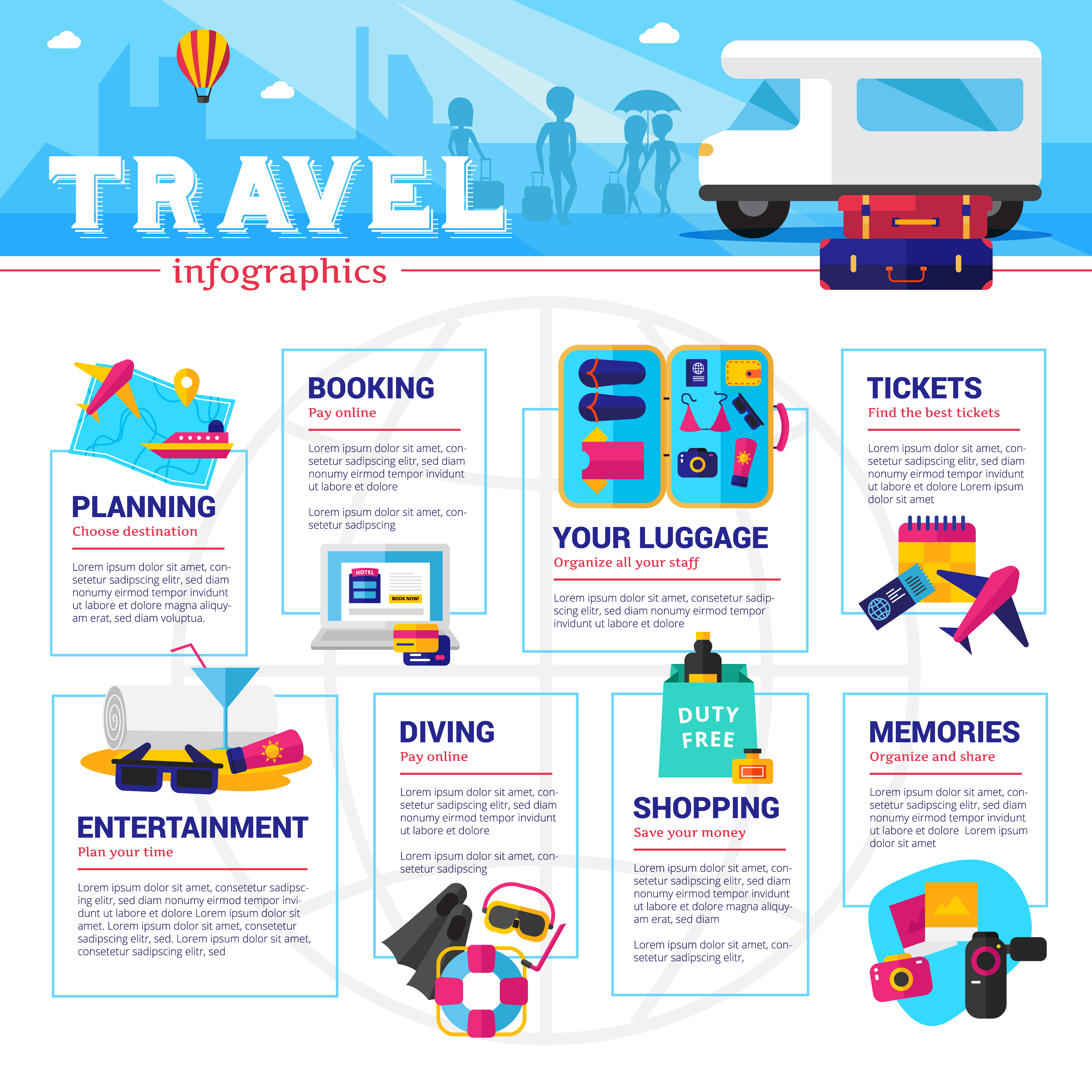 categories for travel