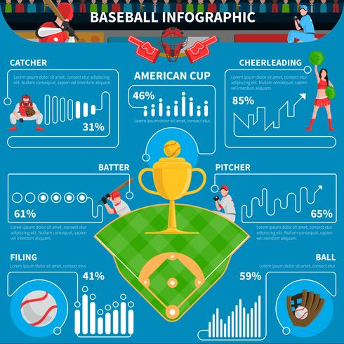 Elementos de infografía de béisbol vector