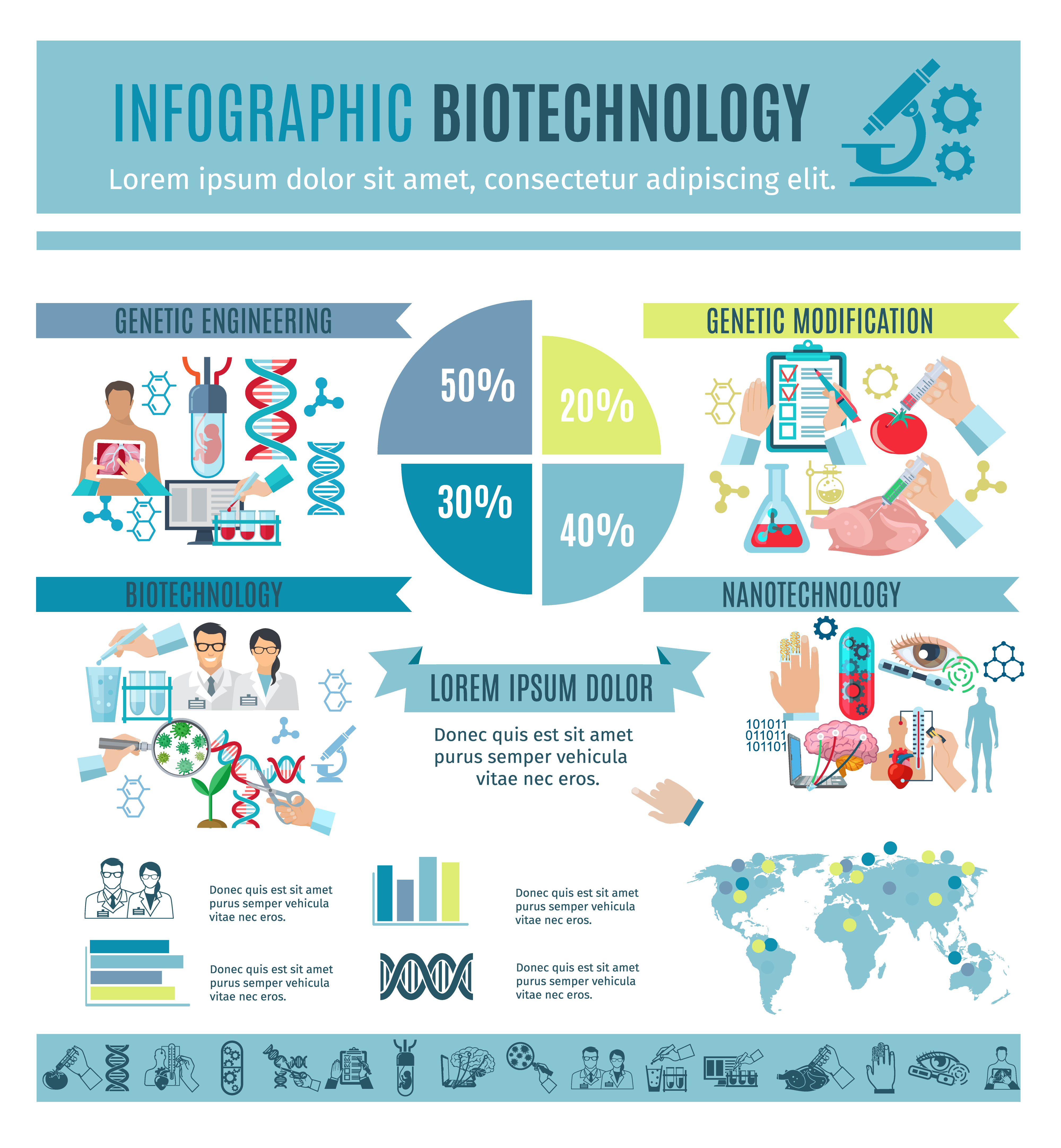 Biotecnología y ciencia genética infografía. 479455 Vector en Vecteezy