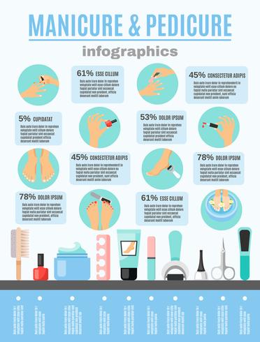 Manicura pedicura infografía elementos cartel plano vector