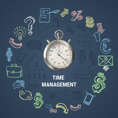 Time Management Round Composition vector