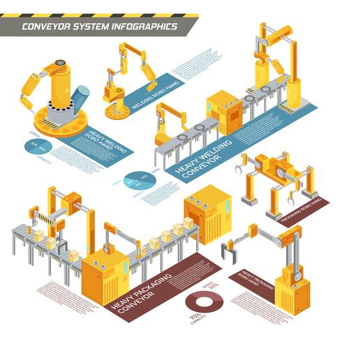 Conveyor System Isometric Infographics vector