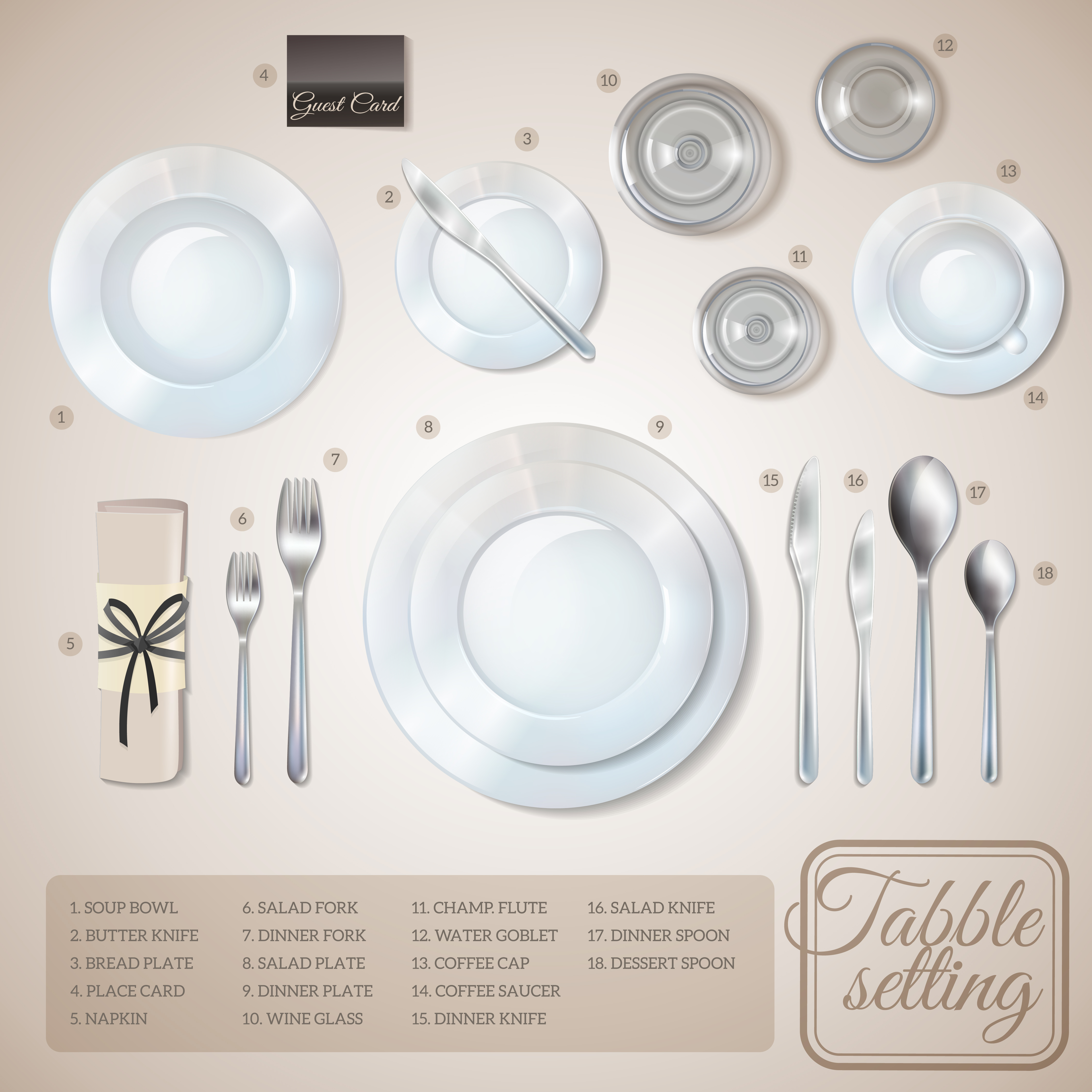 Table Setting Infographics 480658 Vector Art at Vecteezy