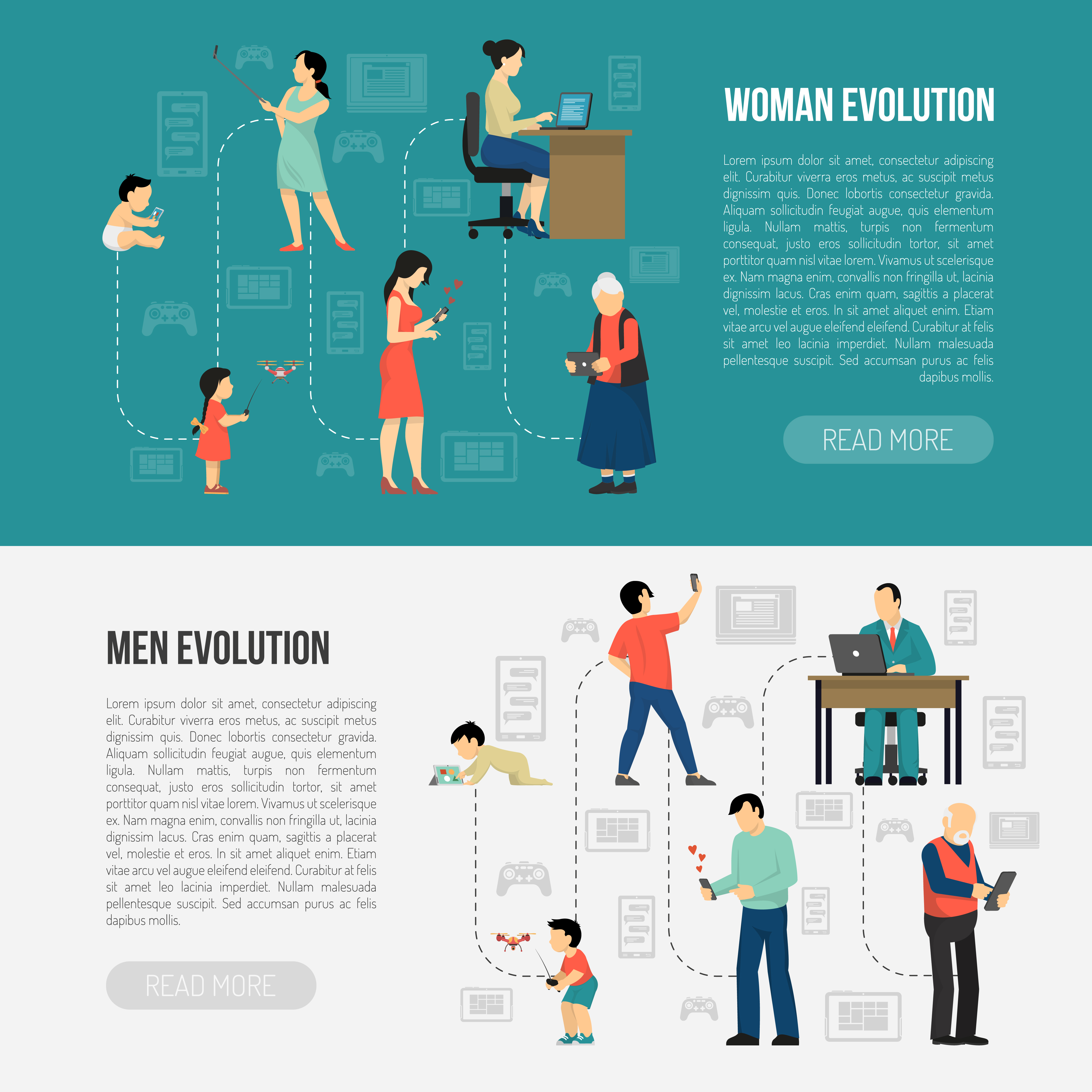 Gender Evolution Banners Set 480788 Vector Art at Vecteezy